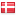sigmaestimates.com server is located in Denmark